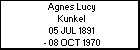 Agnes Lucy Kunkel