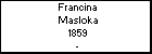 Francina Masloka
