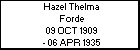 Hazel Thelma Forde