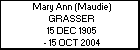 Mary Ann (Maudie) GRASSER