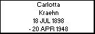 Carlotta Kraehn