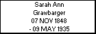 Sarah Ann Grawbarger