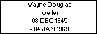 Wayne Douglas Weller