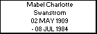 Mabel Charlotte Swanstrom