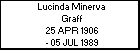 Lucinda Minerva Graff