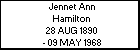 Jennet Ann Hamilton