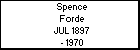 Spence Forde