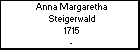 Anna Margaretha Steigerwald