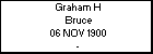 Graham H Bruce