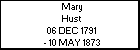 Mary Hust