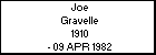 Joe Gravelle