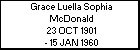 Grace Luella Sophia McDonald
