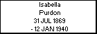 Isabella Purdon