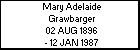 Mary Adelaide Grawbarger