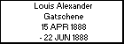 Louis Alexander Gatschene