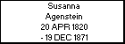 Susanna Agenstein