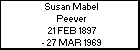 Susan Mabel Peever