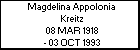 Magdelina Appolonia Kreitz