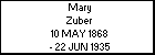 Mary Zuber