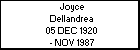 Joyce Dellandrea
