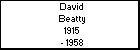 David Beatty