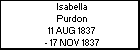 Isabella Purdon