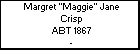 Margret 