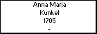 Anna Maria Kunkel