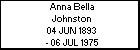 Anna Bella Johnston