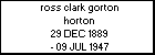 ross clark gorton horton