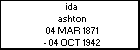 ida ashton