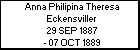 Anna Philipina Theresa Eckensviller