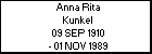 Anna Rita Kunkel