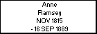 Anne Ramsey