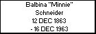 Balbina 