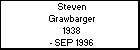 Steven Grawbarger