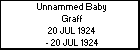Unnammed Baby Graff