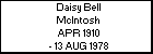 Daisy Bell McIntosh