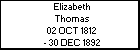 Elizabeth Thomas