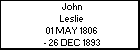 John Leslie