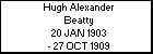 Hugh Alexander Beatty