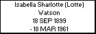 Isabella Sharlotte (Lotte) Watson