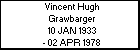 Vincent Hugh Grawbarger