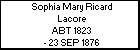 Sophia Mary Ricard Lacore