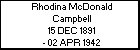 Rhodina McDonald Campbell