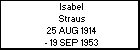 Isabel Straus
