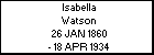 Isabella Watson