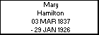 Mary Hamilton