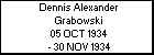 Dennis Alexander Grabowski