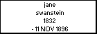 jane swanstein